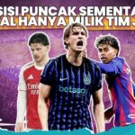 Arsenal Tertahan, Barcelona Tergelincir, Inter Milan Kokoh di Puncak Klasemen Liga Masing-Masing